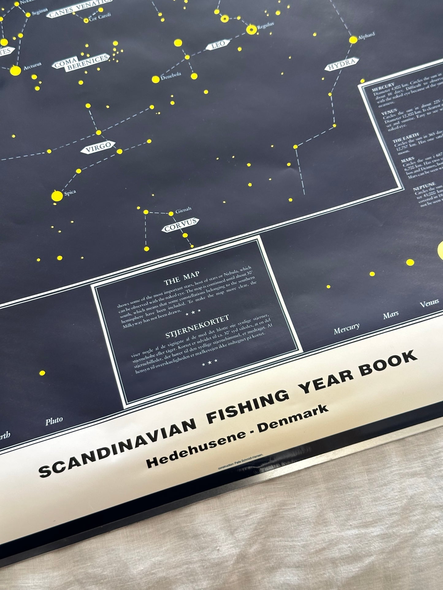 Educational poster printed in Denmark – birds, stars or sea creatures (1970s-80s)